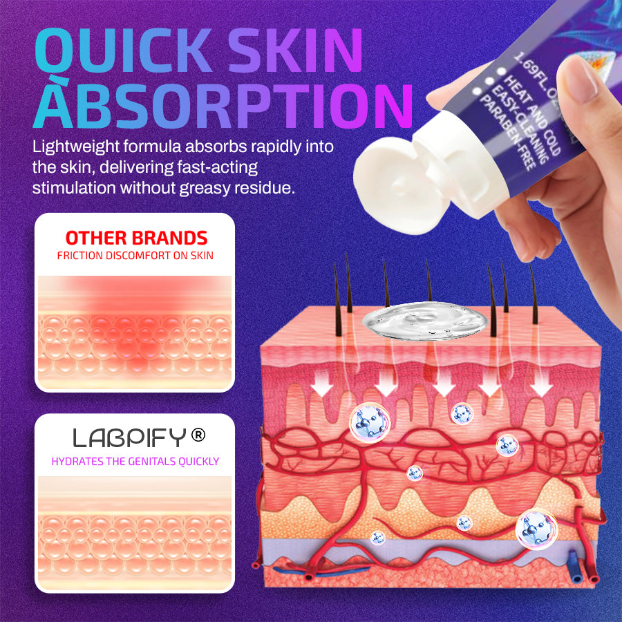 Labpify® Water-Soluble Personal Lubricant